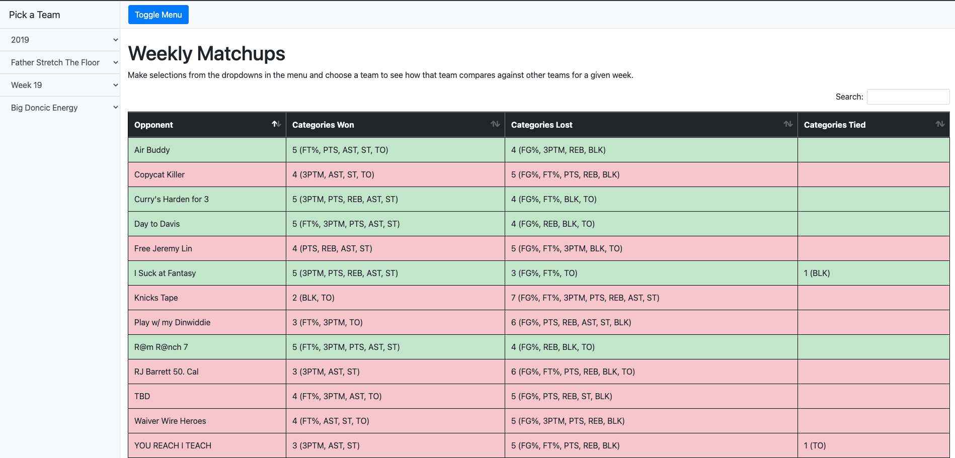 Weekly Matchups